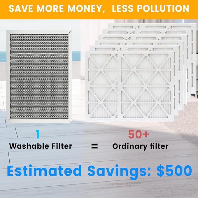 14x20x1 HVAC Furnace Air Filter, Lasts a Lifetime, the Last HVAC Filter You - Image 2