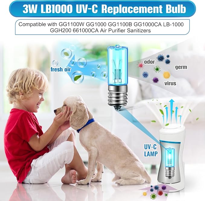 Qualirey 6 Pack LB1000 UVC Replacement Light Bulbs Compatible - Image 3