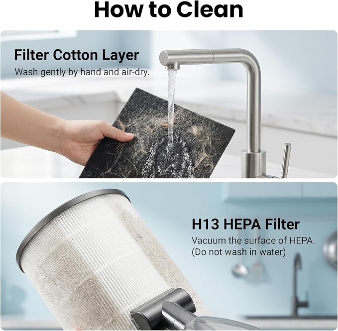 2 Packs Air Purifier Filter Replacement - Image 5