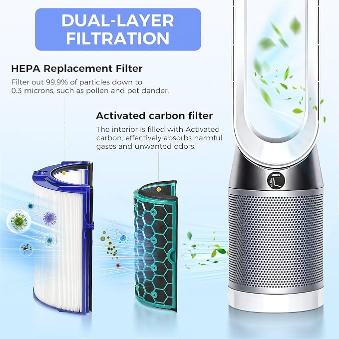 TP04 Replacement Filter Compatible - Image 3