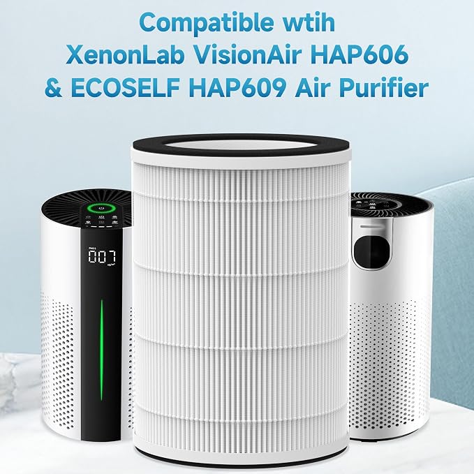 2 Packs HAP606 HAP609 Replacement Filter - Image 2
