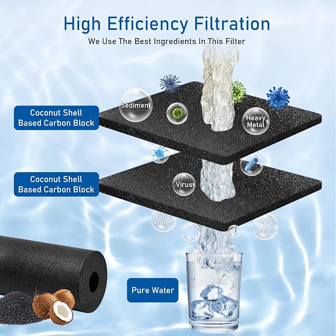 K003 Refrigerator Water Filter Replacement - Image 2