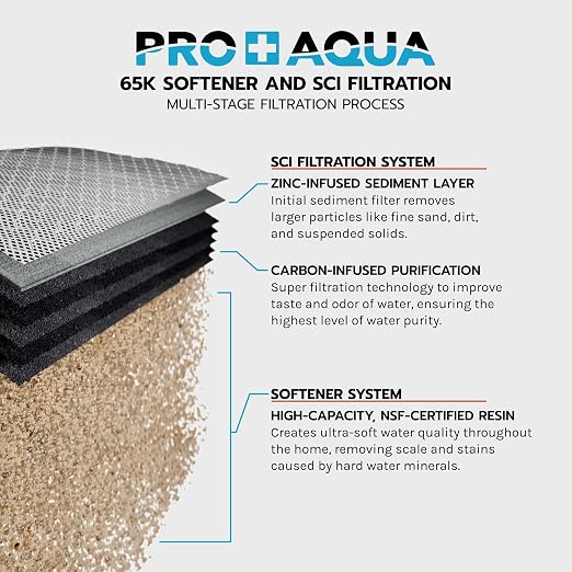 PRO+AQUA PRO-SCI-S65E Whole House Water Filter & Softener Bundle | 65, 000 - Image 7