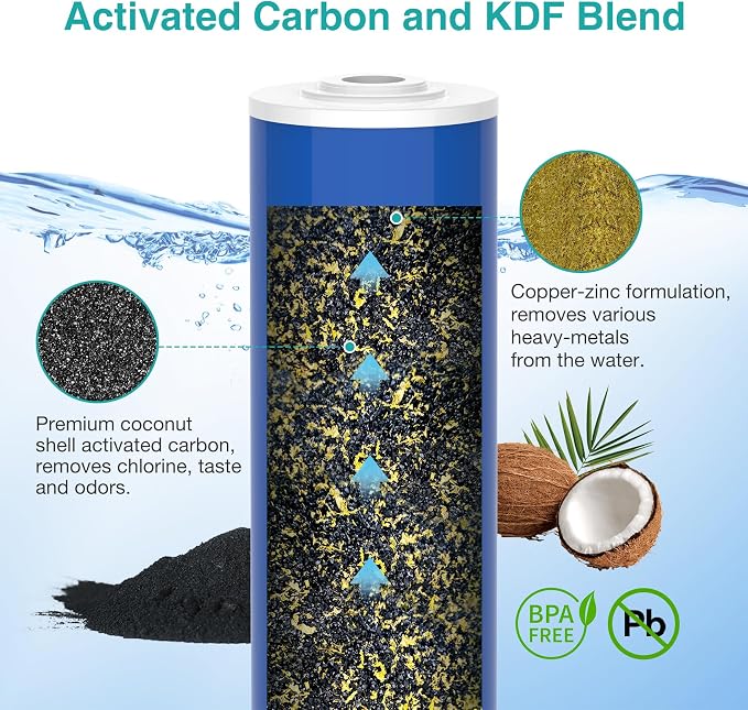SimPure Whole House Water Filter Cartridges 20" x 4.5" GAC/KDF Carbon and Heavy - Image 2