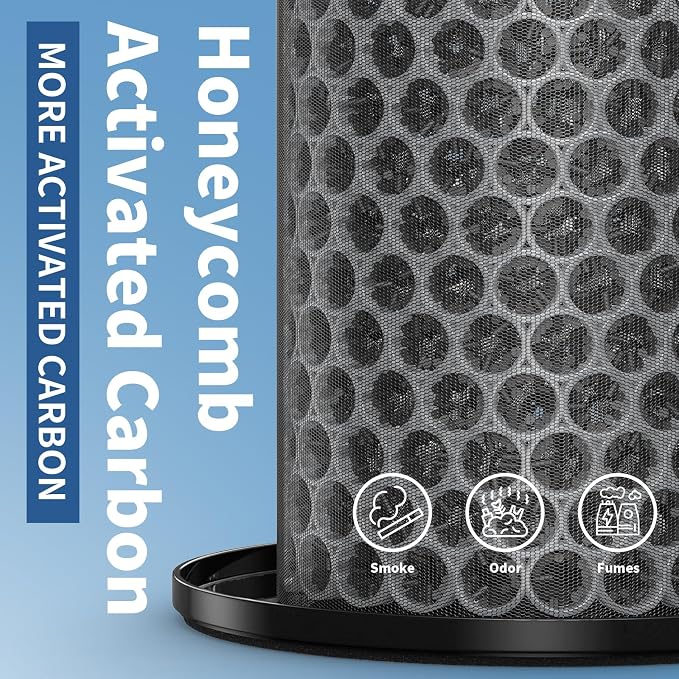 AP-T20 Replacement Filter Compatible - Image 4
