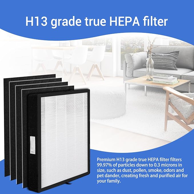 LP350 True HEPA Replacement Filter Compatible - Image 4