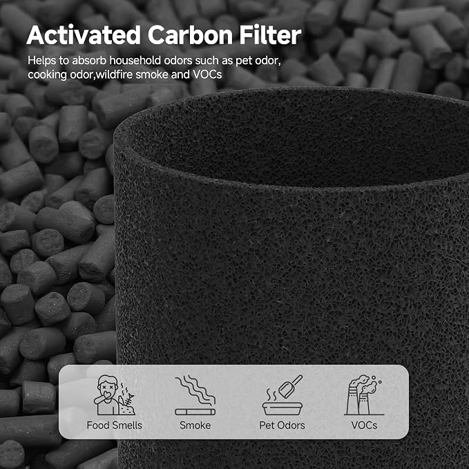 2 Packs AP103-A Replacement Filter Compatible - Image 6