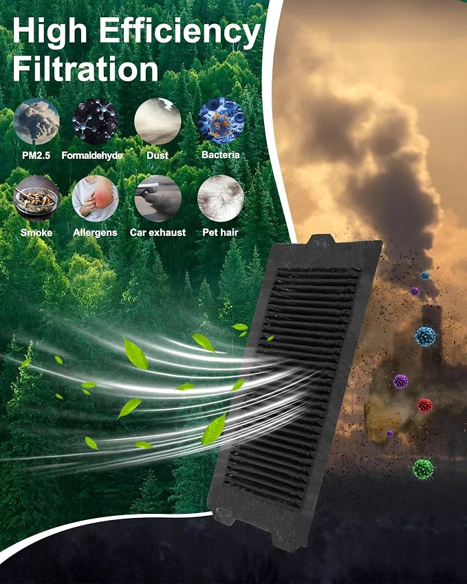 4Pcs Dacall HV Battery Cooling Air Intake Filter - Image 4