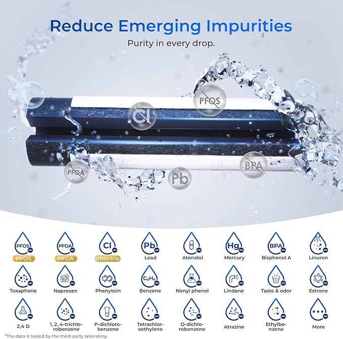 Waterdrop Plus DA29-00020B    Water Filter - Image 4