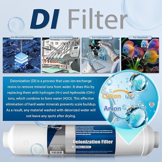 iSpring F7D 1-Year Reverse Osmosis Water Filter Replacement Cartridge Pack - Image 2