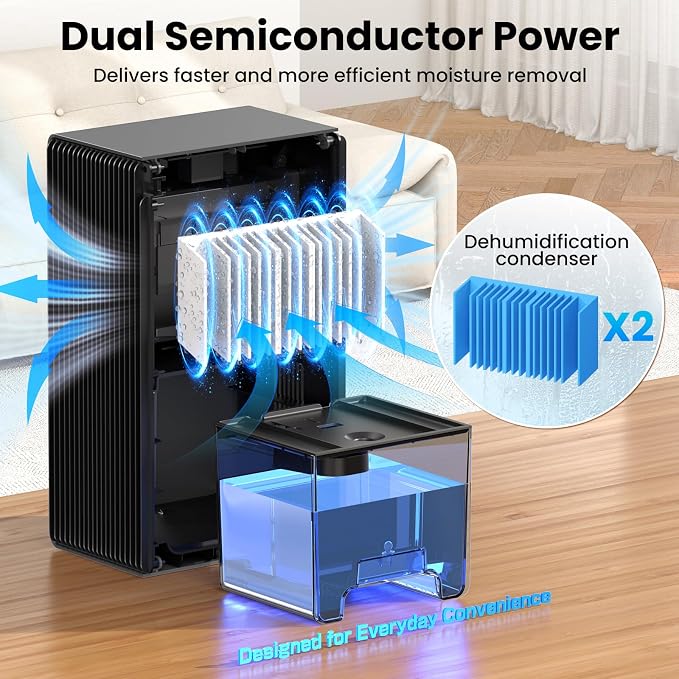 Dehumidifier, 1000 sq.ft Dehumidifiers - Image 3