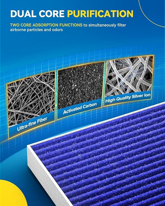 PHILTOP Premium HEPA Cabin Air Filter w/Dual Activated Carbon, Compatible - Image 4