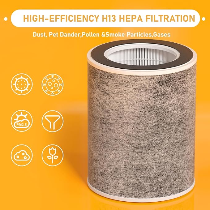HP201 True HEPA Filter Replacement Compatible - Image 3