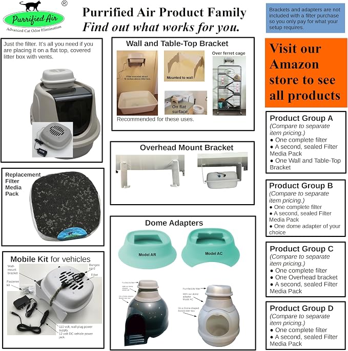 Mobile Kit - Purrified Air litter box air purifier and mobile home purifier - Image 5