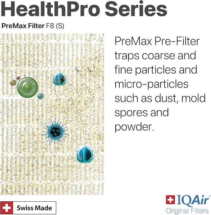 IQAir PreMax Prefilter - Image 5