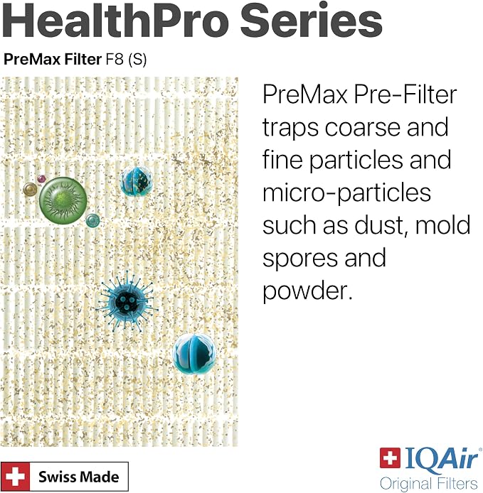 IQAir PreMax Prefilter 3 Pack - Image 6
