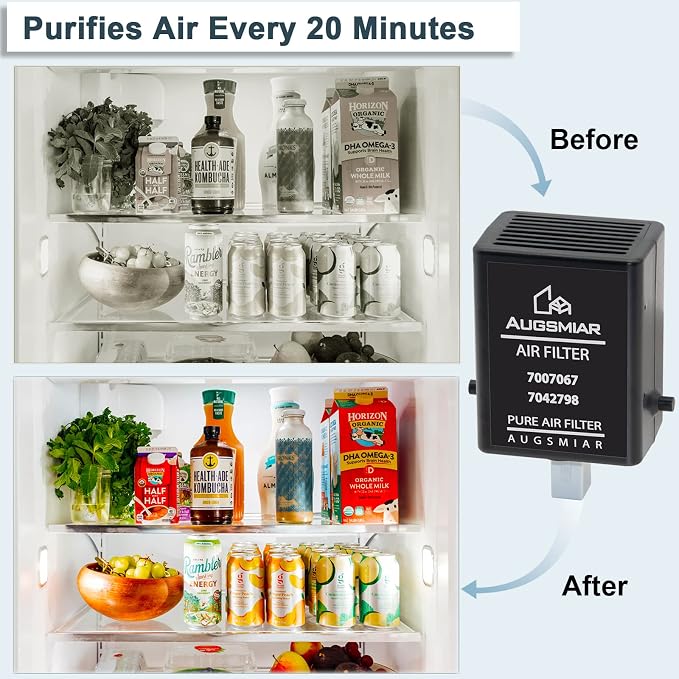 7042798, 7007067 Air Purification Cartridge Replacement Compatible - Image 3