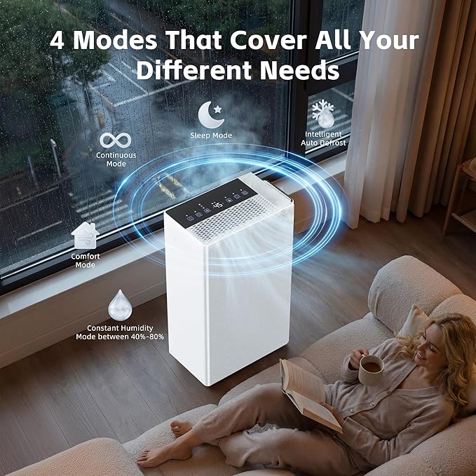Uthfy 5500 Sq.Ft Dehumidifiers for Home and Basement, Max 100 Pint/Day - Image 3
