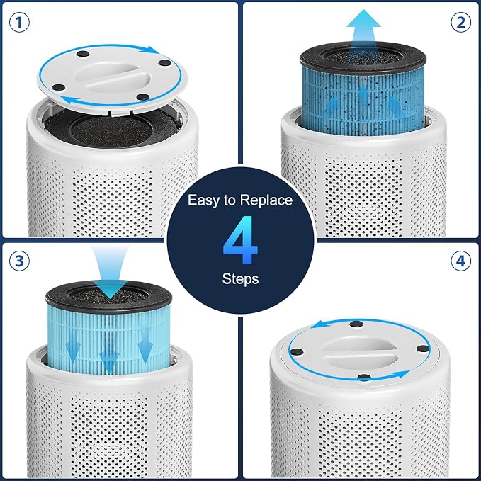Tailulu D10 Replacement Filter, Air Purifier Filter - Image 6