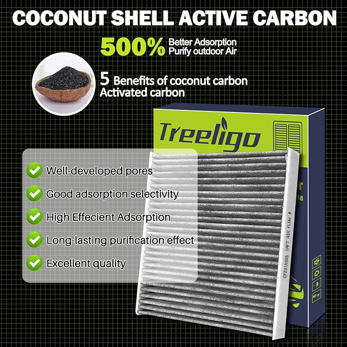 Treeligo 2 PACK CF12157 Cabin Air Filter Compatible - Image 9