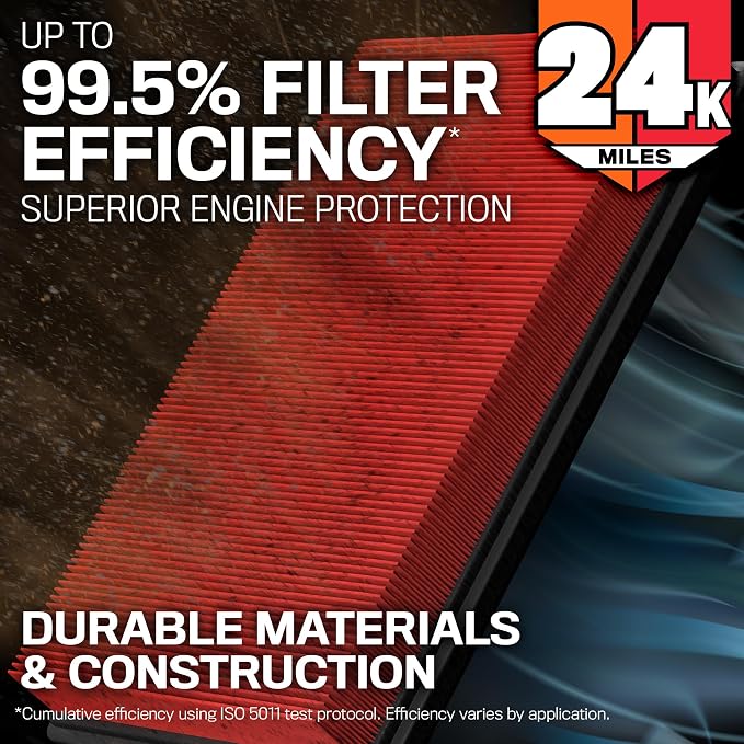 K&N Engine Air Filter: Extended Life 24, 000 Mile Replacement Air Filter: - Image 3