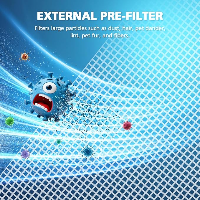 MK04 Filter Compatible with AROEVE MK04 Air Purifier Replacement 4-Layer HEPA - Image 5