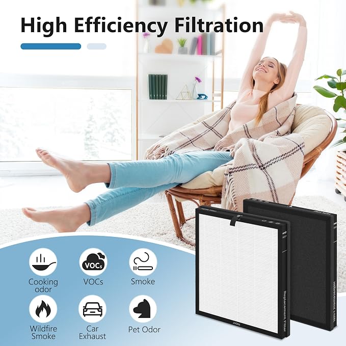 3 Pack AP2301 Replacement Filter - Image 4