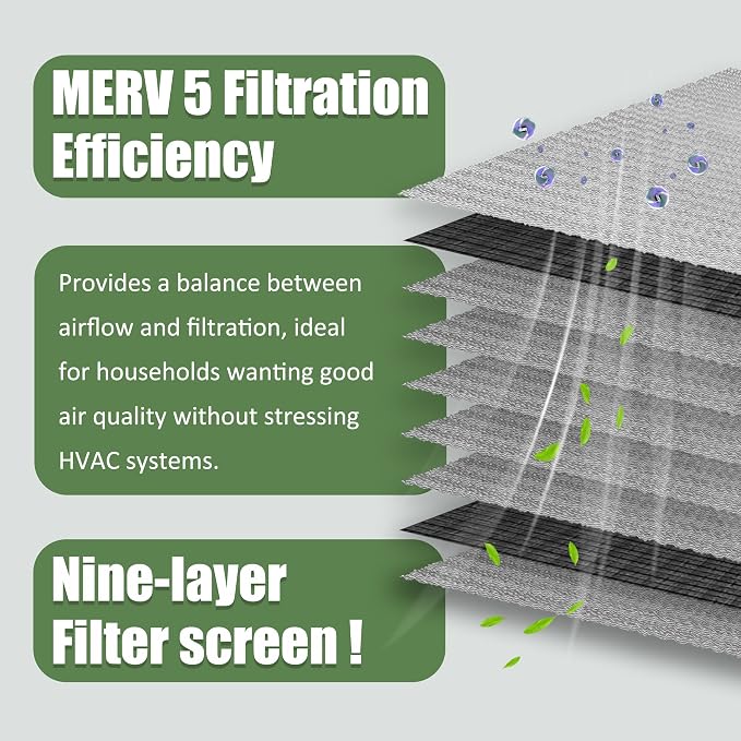 Washable Air Filter, Aluminum Electrostatic Air Filter - Image 2