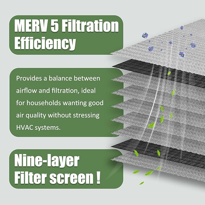 Washable Air Filter, Aluminum Electrostatic Air Filter - Image 2