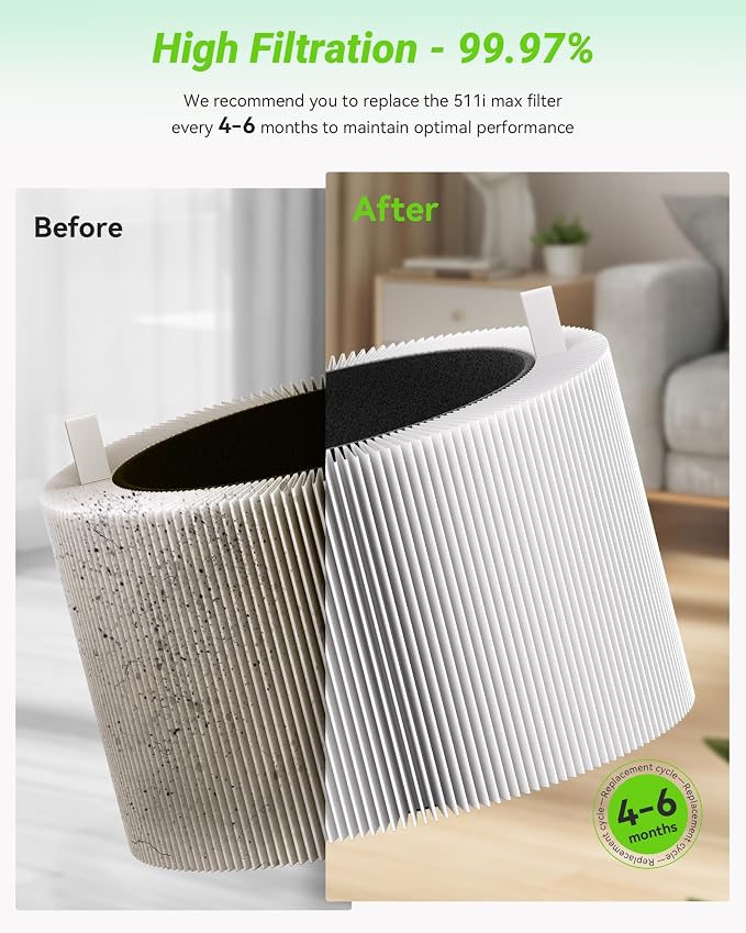 2 Pack 511i Max SmokeBlock Filters - Image 4