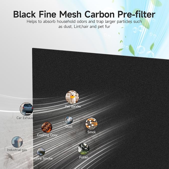 HRF-A200 Replacement Pre Filter A, Compatible - Image 8