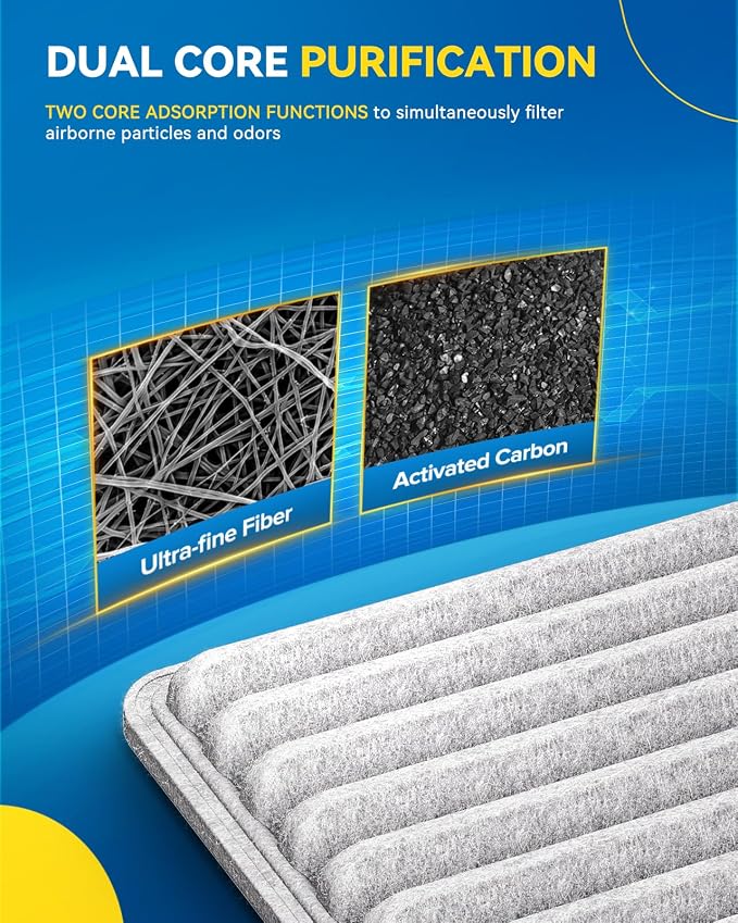 PHILTOP HEPA Cabin Air Filter w/Activated Carbon, Compatible - Image 6
