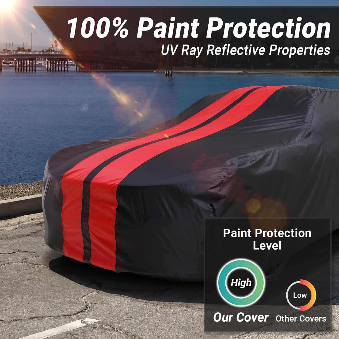 iCarCover Custom Car Cover for Buick Riviera (1971-1978) Waterproof All-Weather Rain Snow UV Sun Protector Full Exterior Indoor Outdoor Car Cover (Stripe - Black/Red)