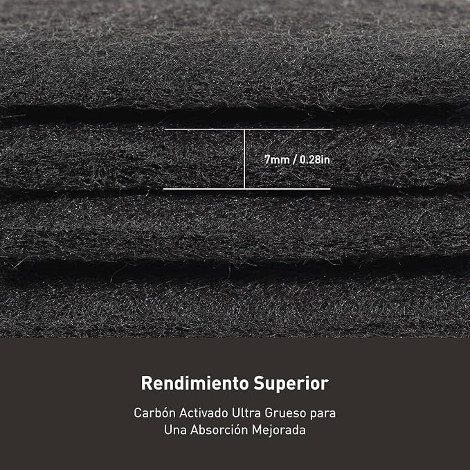 EKO Activated Charcoal Odor Filter Kit – 2-Pack Strong Odor Absorber and - Image 5