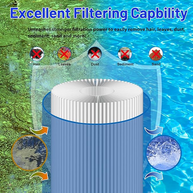 6540-502 Hot Tub Filter Cartridge Replaces - Image 4