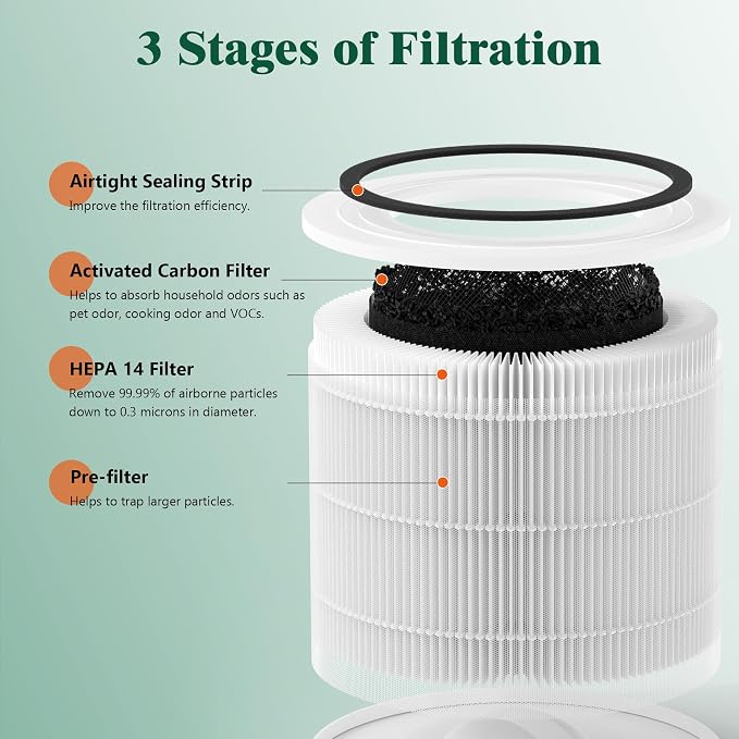 4 Packs 240 Replacement Filter Compatible - Image 3