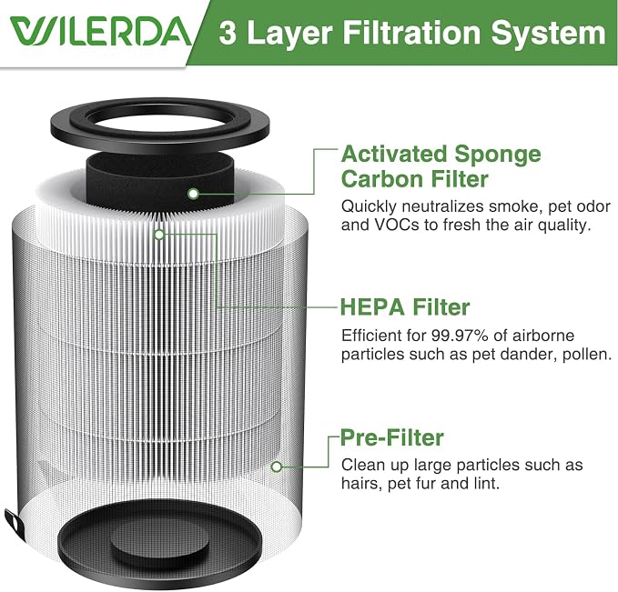JF100 Replacement Filter Compatible - Image 2