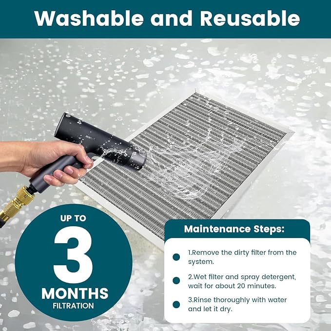 16X20X1 Air Filter-MERV 8, Washable & Reusable Electrostatic Air Filter - Image 6