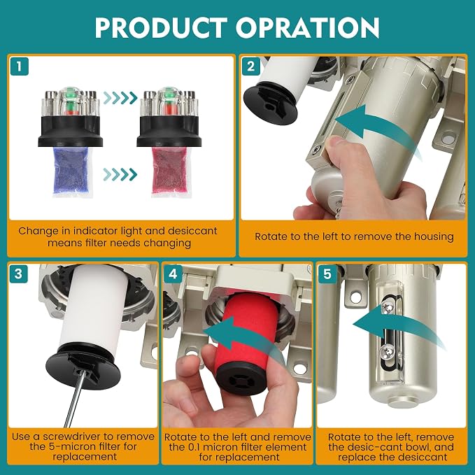 3/4" NPT Industrial Air Dryer for Compressor, 3 Stage Air Compressor Water - Image 5