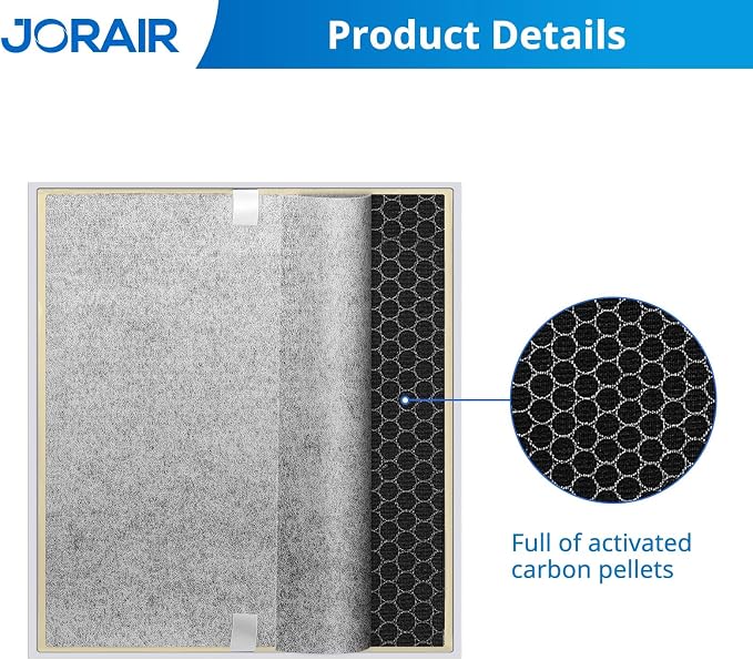HE401 Filter Replacement for Shark Air Purifier 4 Compatible - Image 8