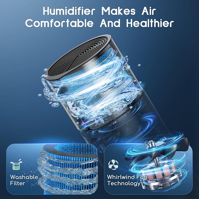 Afloia 2-in-1 Air Purifier and Humidifier Combo, Quiet 3-Stage Filtration - Image 5
