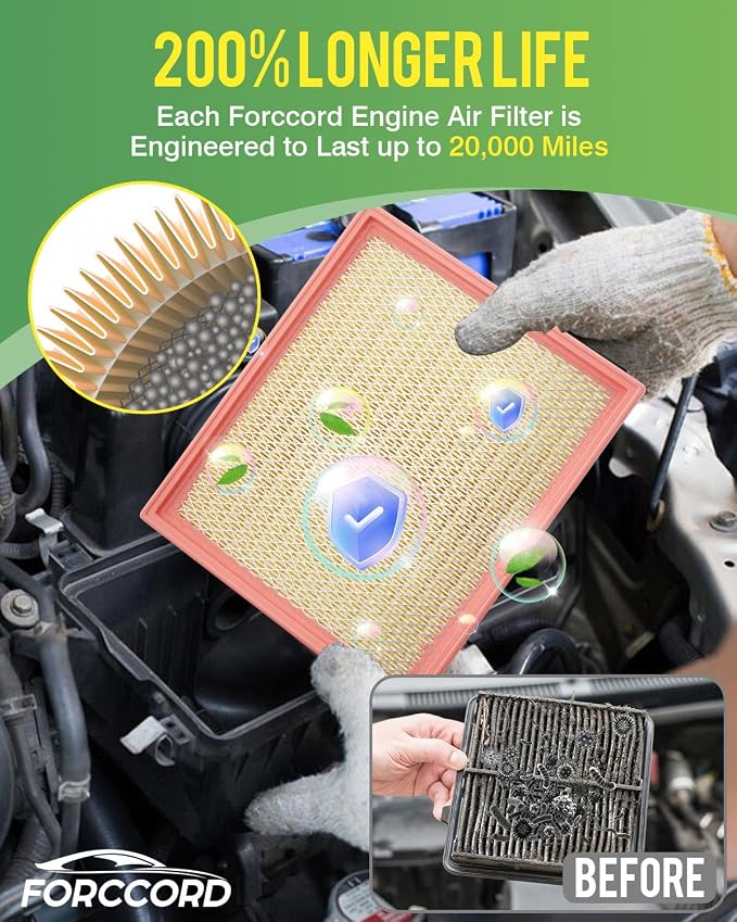 2-Pack CA7440 Engine Air Filter Fits - Image 4