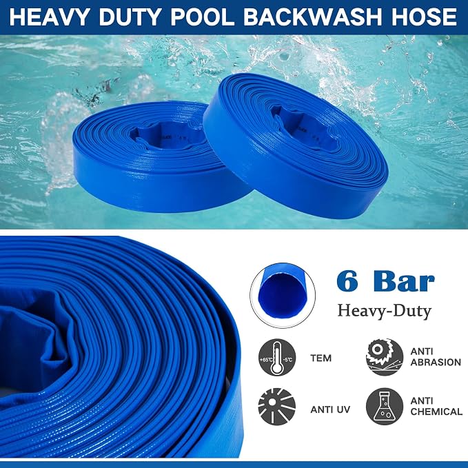 Eastrans 2 in x 100 ft Pool Backwash Hose Kit - Image 3