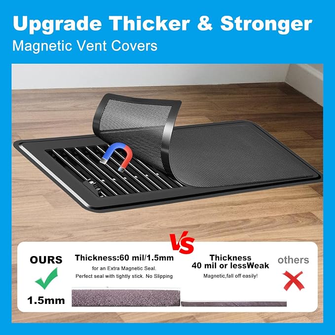 6-Pack Black Magnetic Vent Covers 7x11 Inch - Image 3
