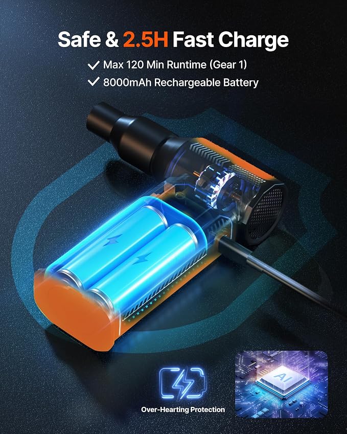 Compressed Air Duster, 000RPM Ultra-Powerful Cordless Electric Air Duster - Image 7