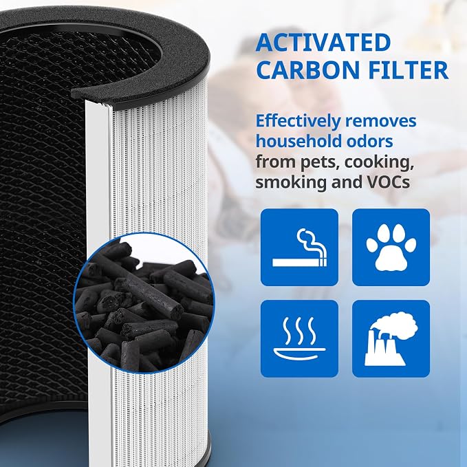 AP-PET35 AP-T30 Replacement Filter Compatible - Image 6