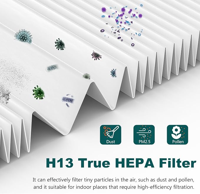 3 Pack KQ-36 Filter Replacement Compatible - Image 5