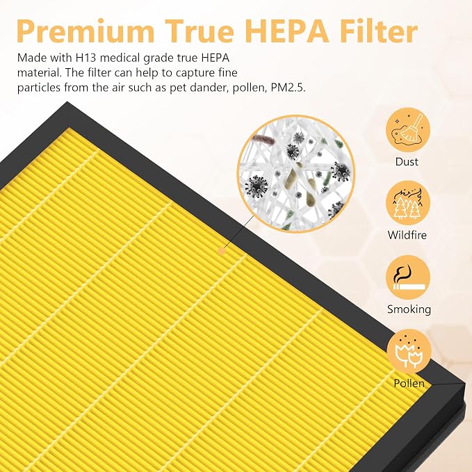 2 Packs PR1 Pet Mode Replacement Filter Compatible - Image 5