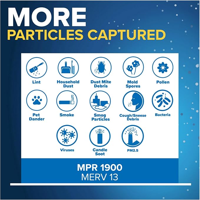 Filtrete 16x25x1 AC Furnace Air Filter, MERV 13, MPR 1900, Premium Allergen - Image 4