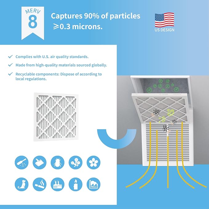 12x12x1 Air Filter 2 PACK, MERV 8 MPR 600 Pleated HVAC AC Furnace Dust Defense - Image 4